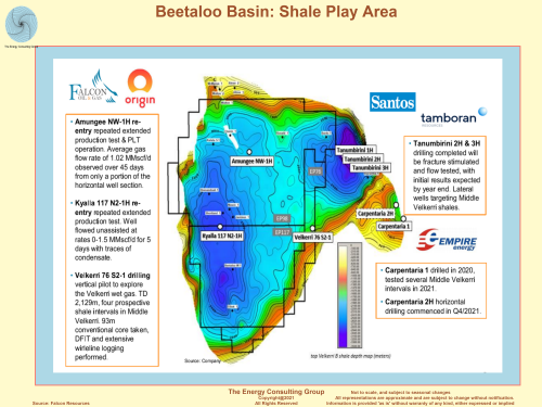 Australia: Beetaloo Basin Shale Play Area
