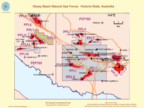 Otway Basin-Natural Gas Focus: Victoria, Australia