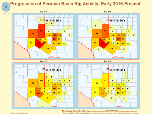 Progression of Permian Basin Rig Activity: 2016-2019, fracking, fracing, frac, frack, horizontal, oil, gas, Texas, Oklahoma, New Mexico, Colorado, Wyoming, Utah, North Dakota, Louisiana, Pennsylvania, West Virginia, Ohio, Kansas, California