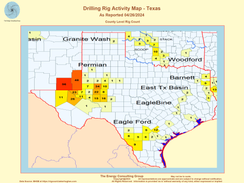 Oil and Gas Drilling Rig Activity Map - Texas
