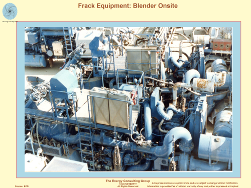 Frack Equipment: Blender