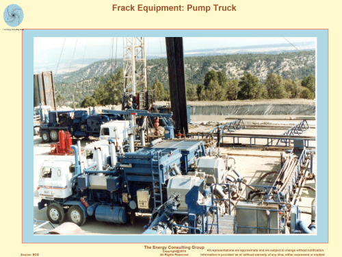 Frack Equipment: Pump Truck