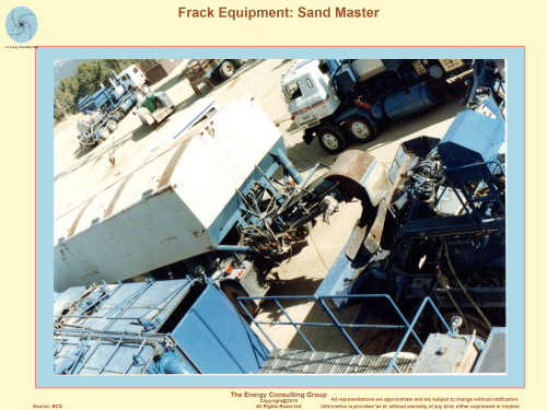 Frack Equipment: Sand Master