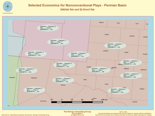 Economic Comparison of Selected Permian Shale Oil Plays