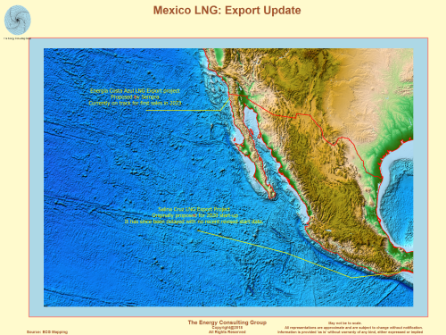 Mexico LNG: Export Project Update