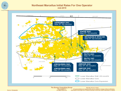 Northeast Marcellus Initial Rates Reported for One Operator