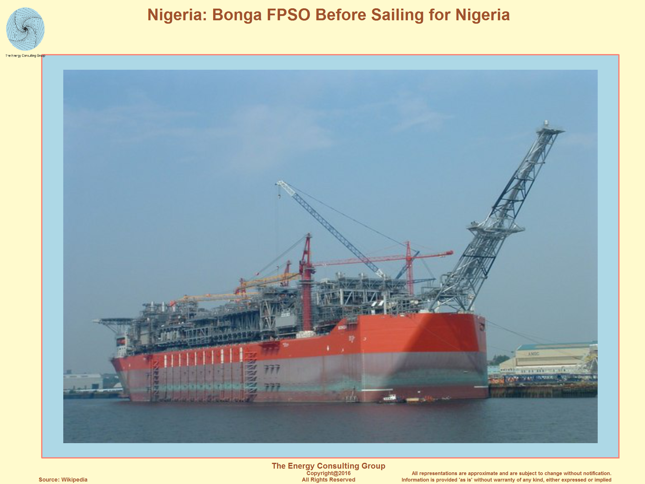 Bonga FPSO, Nigeria