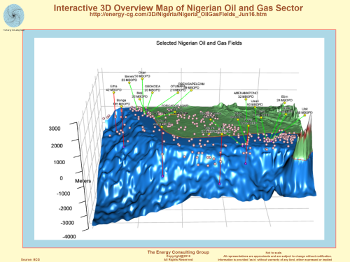 Interactive 3D Overview Map of Nigerian Oil and Gas Sector