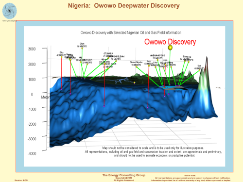 Nigeria:  Owooa Deepwater Discovery