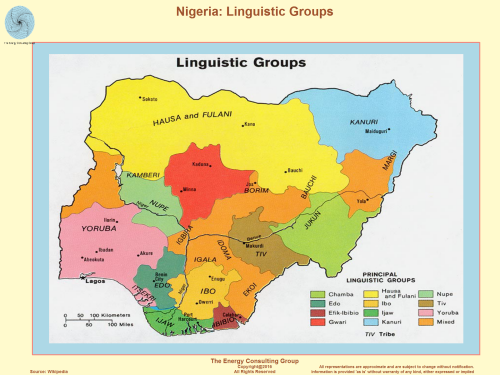 Nigeria: Linguistic Groups