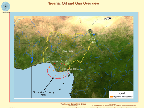 Nigeria Oil and Gas Overview