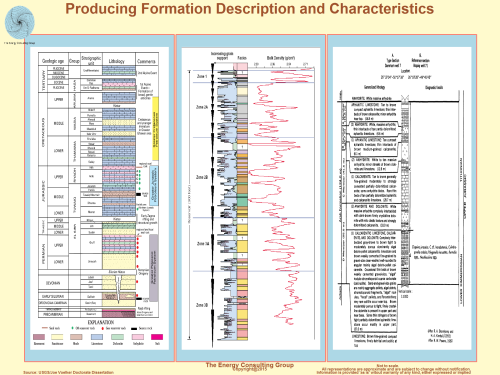 Jurrasic Arab D Formation Description and Characteristics