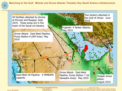 Marching to the Gulf:  Missile and Drone Attacks Threaten Key Saudi Aramco Infrastructure