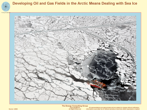 Developing Oil and Gas Fields in the Arctic Means Dealing with Sea Ice