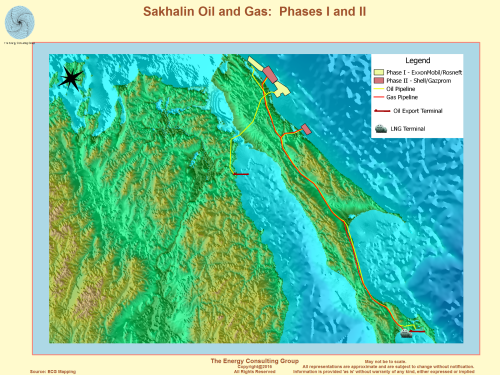 Sakhalin Oil and Gas: Phases I and II