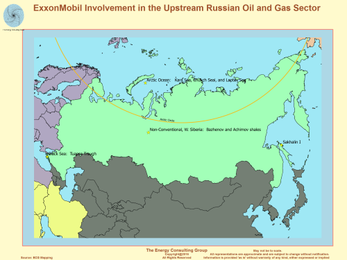 ExxonMobil Involvement in the Upstream Russian Oil and Gas Sector