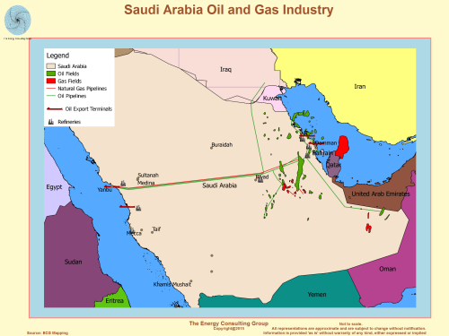 Saudi Arabia Oil and Gas Industry