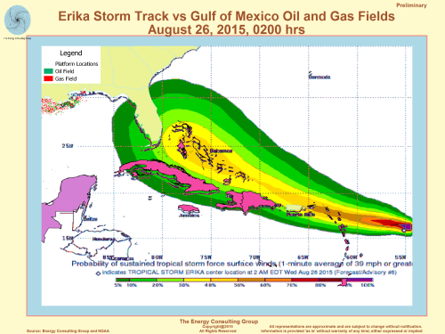 Map of Erika Storm Track vs Gulf of Mexico Oil and Gas Fields-August 26, 2015