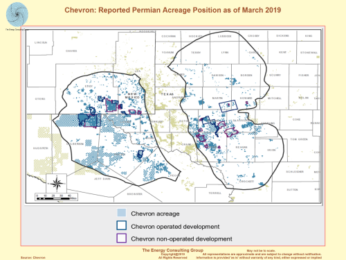 Chevron: Reported Permian Acreage Position as of March 2019