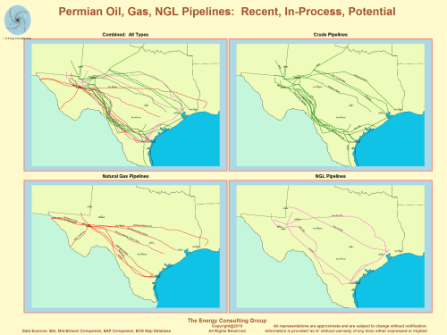 Permian Oil, Gas, and NGL Pipelines:  Recent, In-Process, and Potential