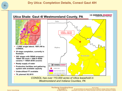 Dry Utica: Completion Details, Consol Gaut 4IH, map
