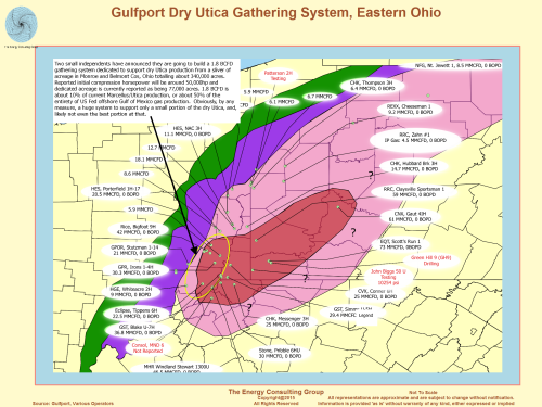 Map, Image, Gulfport Dry Utica Gathering System, Eastern Ohio