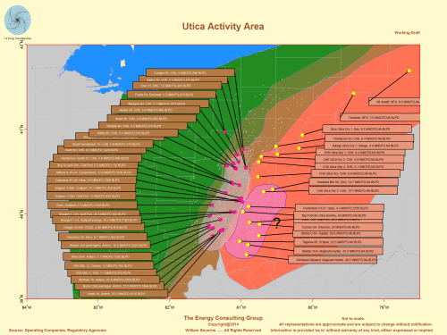 Map, Image, Wet and Dry Utica:  Selected Well Performance