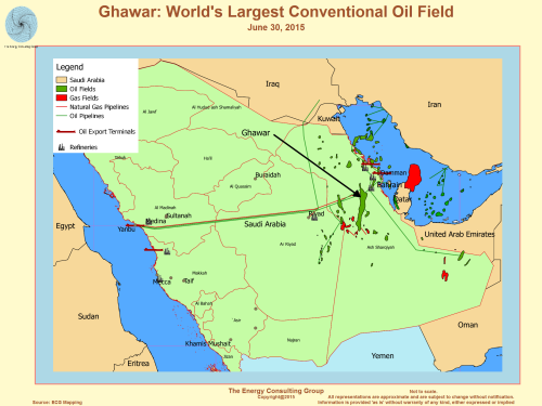 Overview Map of the Saudi Arabian Oil and Gas Industry